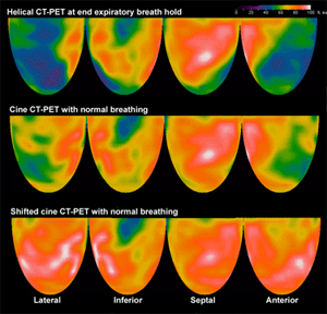 Medicos Medical Imaging